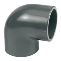 pvc